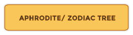 APHRODITE/ ZODIAC TREE
